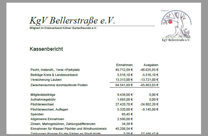 Kassenberichte (2023) online einsehbar